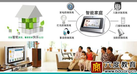 “翻新”智能家居領域或成為下個科技大事件