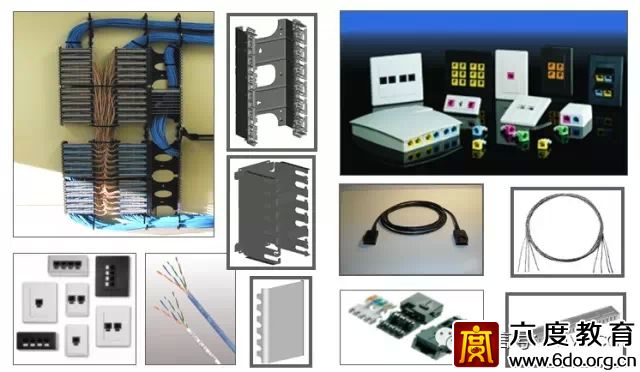 建筑智能化設(shè)計(jì)總綱領(lǐng)