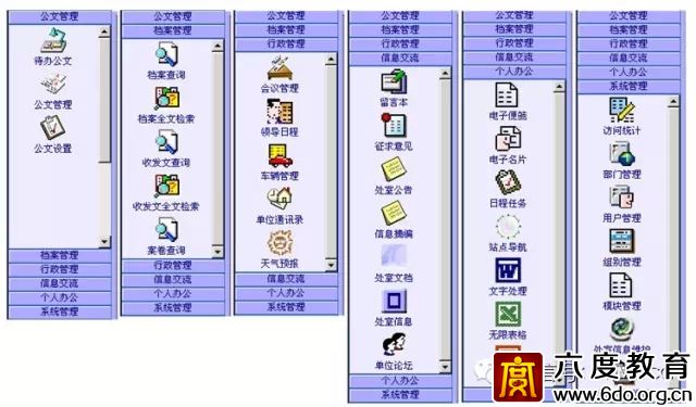 建筑智能化設(shè)計(jì)總綱領(lǐng)