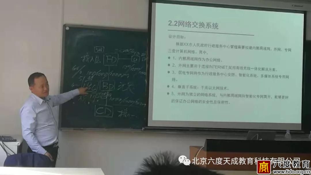 2018年11月上海智能建筑弱電工程師培訓圓滿結束
