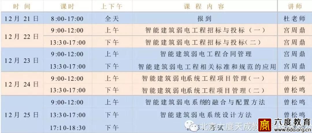 2018年12月廣州智能建筑弱電高級(jí)工程師培訓(xùn)圓滿結(jié)束