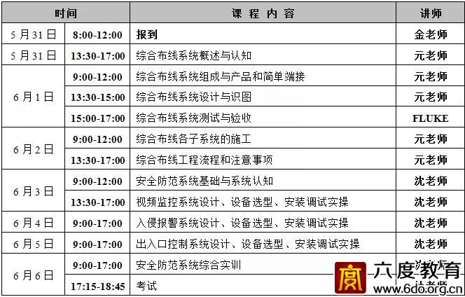 杭州實訓班5月31日即將開課！
