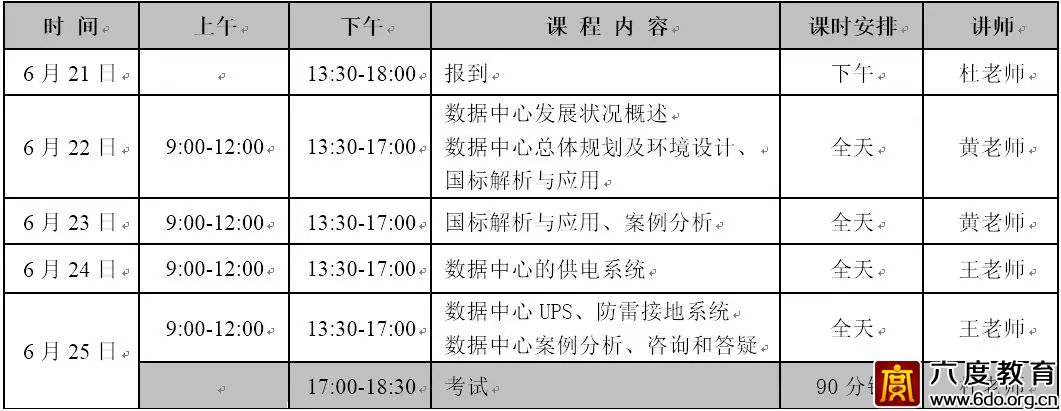 數(shù)據(jù)中心（機房）規(guī)劃設(shè)計與運維管理工程師培訓(xùn)即將開班
